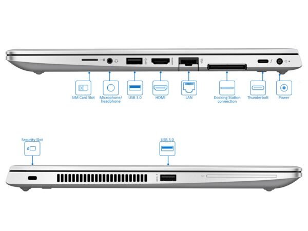 hp elitebook 840 g5 i5 8eme generation 14 pouce